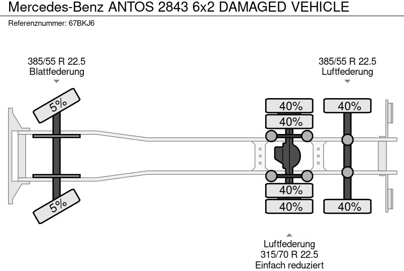 캡 새시 트럭 Mercedes-Benz ANTOS 2843 6x2 DAMAGED VEHICLE : 사진 7