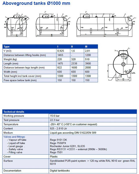 De Visser Propaan/Butaan LPG tank 1600 (0,8 ton) Gastank, Gas, Gaz, LPG, GPL, Propane, Butane Ø1000 including tankfittings - 연료 탱크 트럭 용 : 사진 3 De Visser Propaan/Butaan LPG tank 1600 (0,8 ton) Gastank, Gas, Gaz, LPG, GPL, Propane, Butane Ø1000 including tankfittings - 연료 탱크 트럭 용 : 사진 3