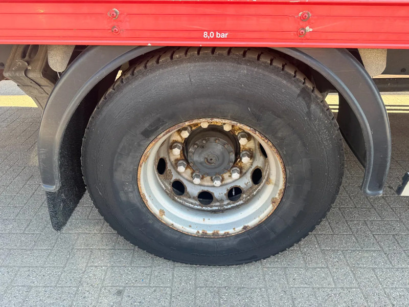 Volvo FL 240 **MANUAL GEARBOX-BELGIAN TRUCK** - 박스 트럭 : 사진 4 Volvo FL 240 **MANUAL GEARBOX-BELGIAN TRUCK** - 박스 트럭 : 사진 4