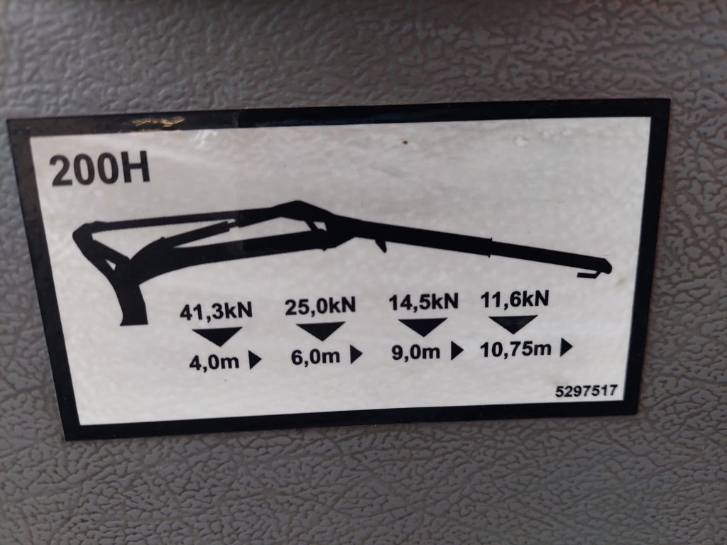 산림용 수확기 Komatsu 911 : 사진 9 산림용 수확기 Komatsu 911 : 사진 9