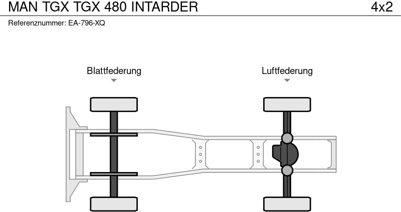 트랙터 유닛 MAN TGX : 사진 7