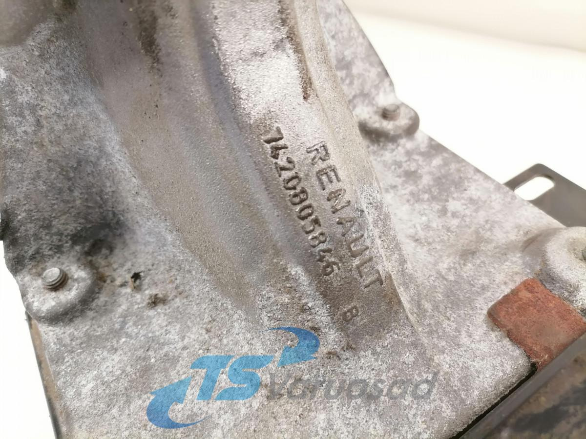Volvo Roolisammas 7420861244 - 스티어링 칼럼 트럭 용 : 사진 2 Volvo Roolisammas 7420861244 - 스티어링 칼럼 트럭 용 : 사진 2