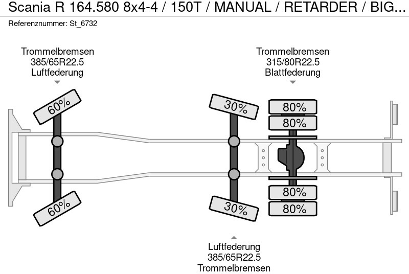 트랙터 유닛 Scania R 164.580 8x4-4 / 150T / MANUAL / RETARDER / BIG AXLE : 사진 18 트랙터 유닛 Scania R 164.580 8x4-4 / 150T / MANUAL / RETARDER / BIG AXLE : 사진 18