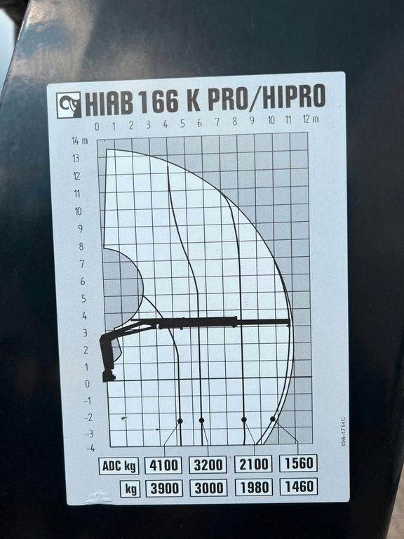 MAN 26.480 6X2 Baustoff mit Kran HIAB Top Zustand - 크레인 트럭, 드롭사이드/ 플랫베드 트럭 : 사진 4 MAN 26.480 6X2 Baustoff mit Kran HIAB Top Zustand - 크레인 트럭, 드롭사이드/ 플랫베드 트럭 : 사진 4