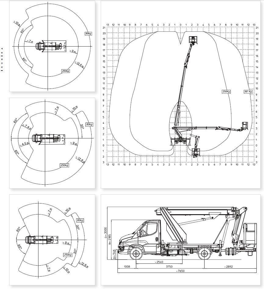 Multitel MJ 201 - 트럭 탑재 고가작업 플랫폼 : 사진 2 Multitel MJ 201 - 트럭 탑재 고가작업 플랫폼 : 사진 2