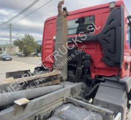 MAN TGS 18.320 - 후크 리프트 트럭 : 사진 3 MAN TGS 18.320 - 후크 리프트 트럭 : 사진 3