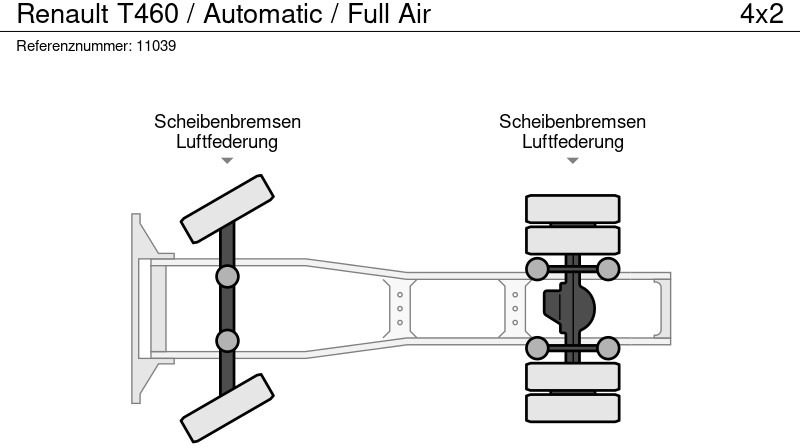 리스 Renault T460 / Automatic / Full Air Renault T460 / Automatic / Full Air : 사진 13 리스 Renault T460 / Automatic / Full Air Renault T460 / Automatic / Full Air : 사진 13