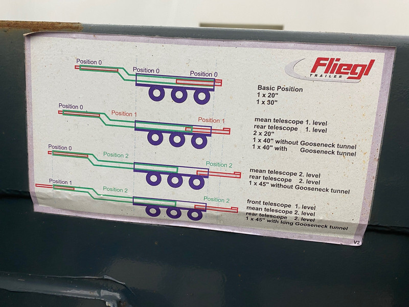 컨테이너 운반 장치/ 스와프 보디 세미 트레일러 Fliegl Polyvalent skelet 2 x 20-30-40-45 ft : 사진 9 컨테이너 운반 장치/ 스와프 보디 세미 트레일러 Fliegl Polyvalent skelet 2 x 20-30-40-45 ft : 사진 9