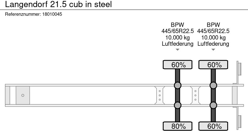 덤프 세미 트레일러 Langendorf 21.5 cub in steel : 사진 12