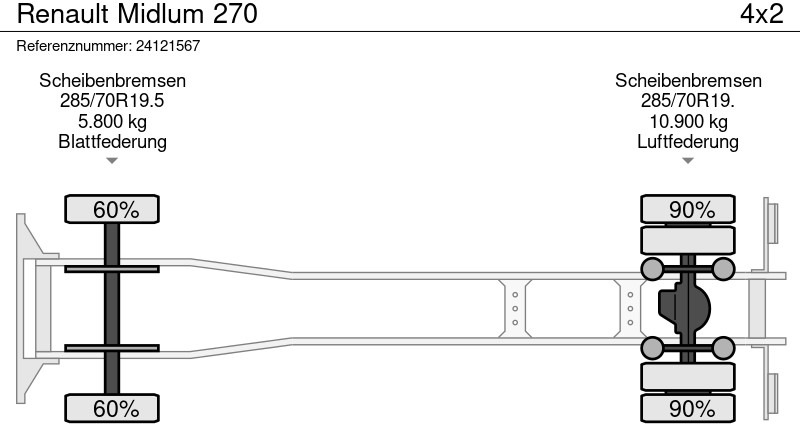 박스 트럭 Renault Midlum 270 : 사진 12 박스 트럭 Renault Midlum 270 : 사진 12