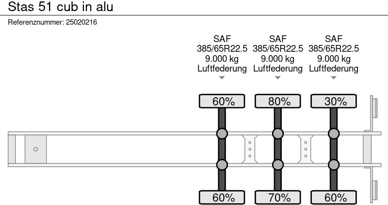덤프 세미 트레일러 Stas 51 cub in alu : 사진 15