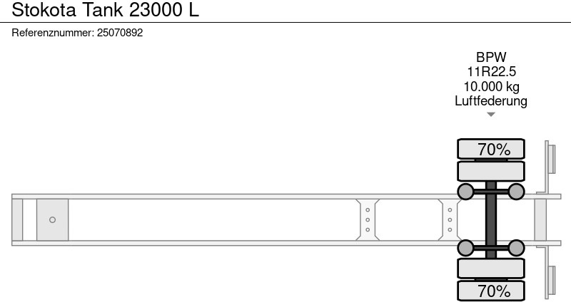 유조 세미 트레일러 Stokota Tank 23000 L : 사진 14