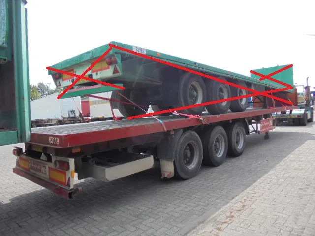 Fruehauf ONCR 39-327 A - 드롭사이드/ 플랫베드 세미 트레일러 : 사진 5 Fruehauf ONCR 39-327 A - 드롭사이드/ 플랫베드 세미 트레일러 : 사진 5