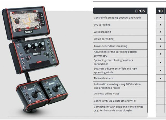 모래/ 소금 살포기 RASCO Solid LLB 4500 (+Kubota diesel) : 사진 13