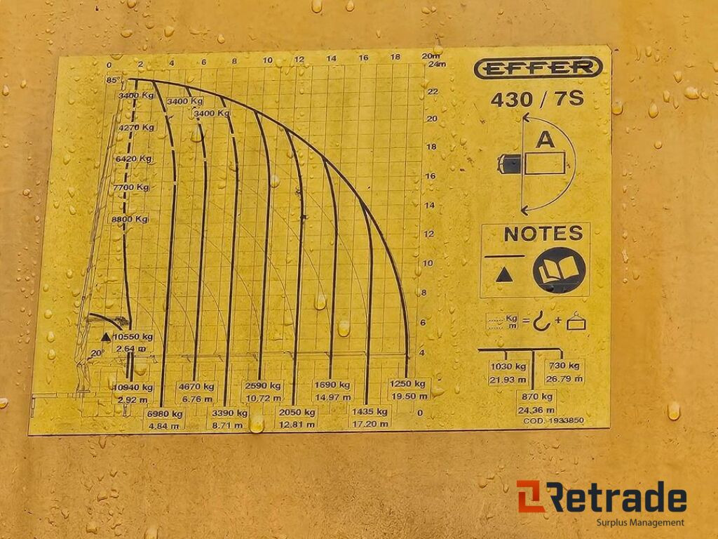 1999 modell MAN 26.414 6x2 kranbil - 드롭사이드/ 플랫베드 트럭, 크레인 트럭 : 사진 2 1999 modell MAN 26.414 6x2 kranbil - 드롭사이드/ 플랫베드 트럭, 크레인 트럭 : 사진 2