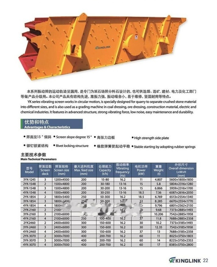 Kinglink 3YA2360 Basalt/Granite/Stone Vibrating Screen - 스크리너 : 사진 5 Kinglink 3YA2360 Basalt/Granite/Stone Vibrating Screen - 스크리너 : 사진 5