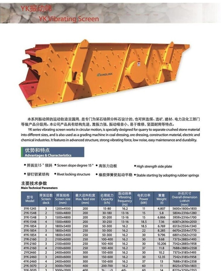 Kinglink Four decks Inclined Vibrating Screen 4YA1854 | 6X18' - 스크리너 : 사진 5 Kinglink Four decks Inclined Vibrating Screen 4YA1854 | 6X18' - 스크리너 : 사진 5