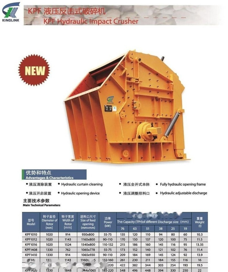 Kinglink KPF1420 HSI Impactor Crusher - 임팩트 크러셔 : 사진 4 Kinglink KPF1420 HSI Impactor Crusher - 임팩트 크러셔 : 사진 4