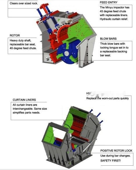 Kinglink KPF1420 Impact Crusher | Gypsum | Limestone - 임팩트 크러셔 : 사진 2 Kinglink KPF1420 Impact Crusher | Gypsum | Limestone - 임팩트 크러셔 : 사진 2