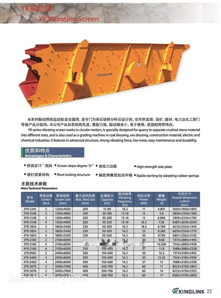 Kinglink Portable Mobile Vibrating Screen 3YK1548 - 스크리너 : 사진 4 Kinglink Portable Mobile Vibrating Screen 3YK1548 - 스크리너 : 사진 4