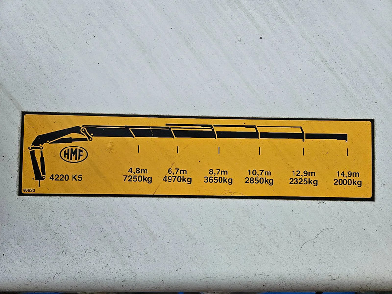 DAF CF 85.460 Crane HMF 4220-K5 Extra functions Manual - 크레인 트럭 : 사진 4 DAF CF 85.460 Crane HMF 4220-K5 Extra functions Manual - 크레인 트럭 : 사진 4