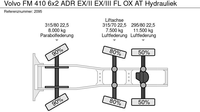 트랙터 유닛 Volvo FM 410 6x2 ADR EX/II EX/III FL OX AT Hydrauliek : 사진 19