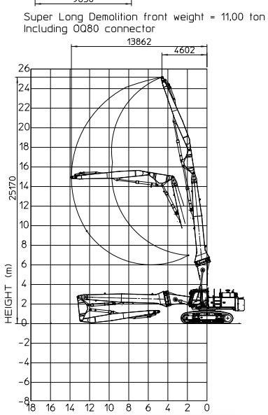 Hitachi ZX 470 LCD - 3 (25m high reach demolition) - 철거 굴삭기 : 사진 2 Hitachi ZX 470 LCD - 3 (25m high reach demolition) - 철거 굴삭기 : 사진 2