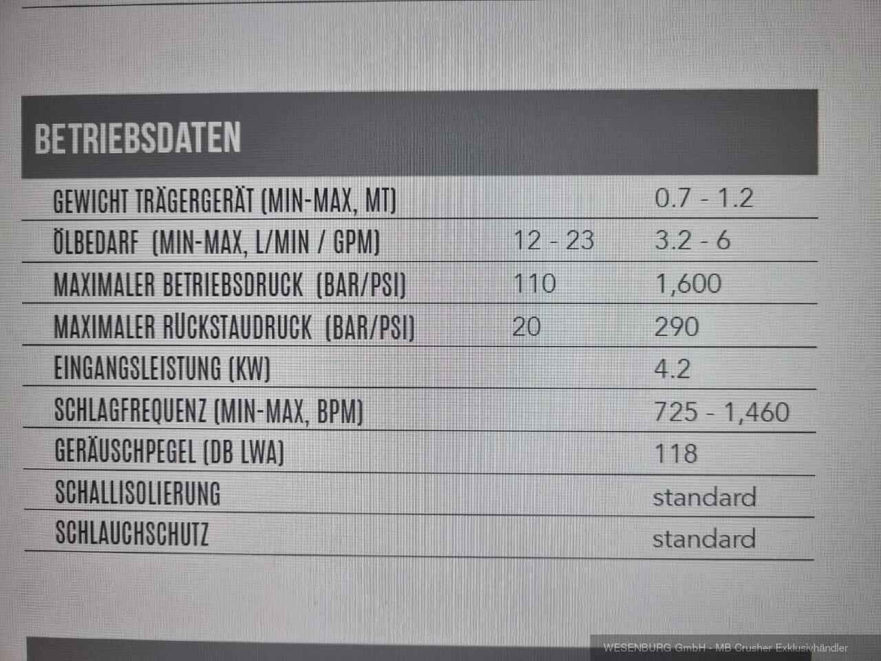 Montabert Hydraulikhammer SD6 Trägerklasse: 0,7 - 1,2 t - 유압 해머 건설기계 용 : 사진 2 Montabert Hydraulikhammer SD6 Trägerklasse: 0,7 - 1,2 t - 유압 해머 건설기계 용 : 사진 2
