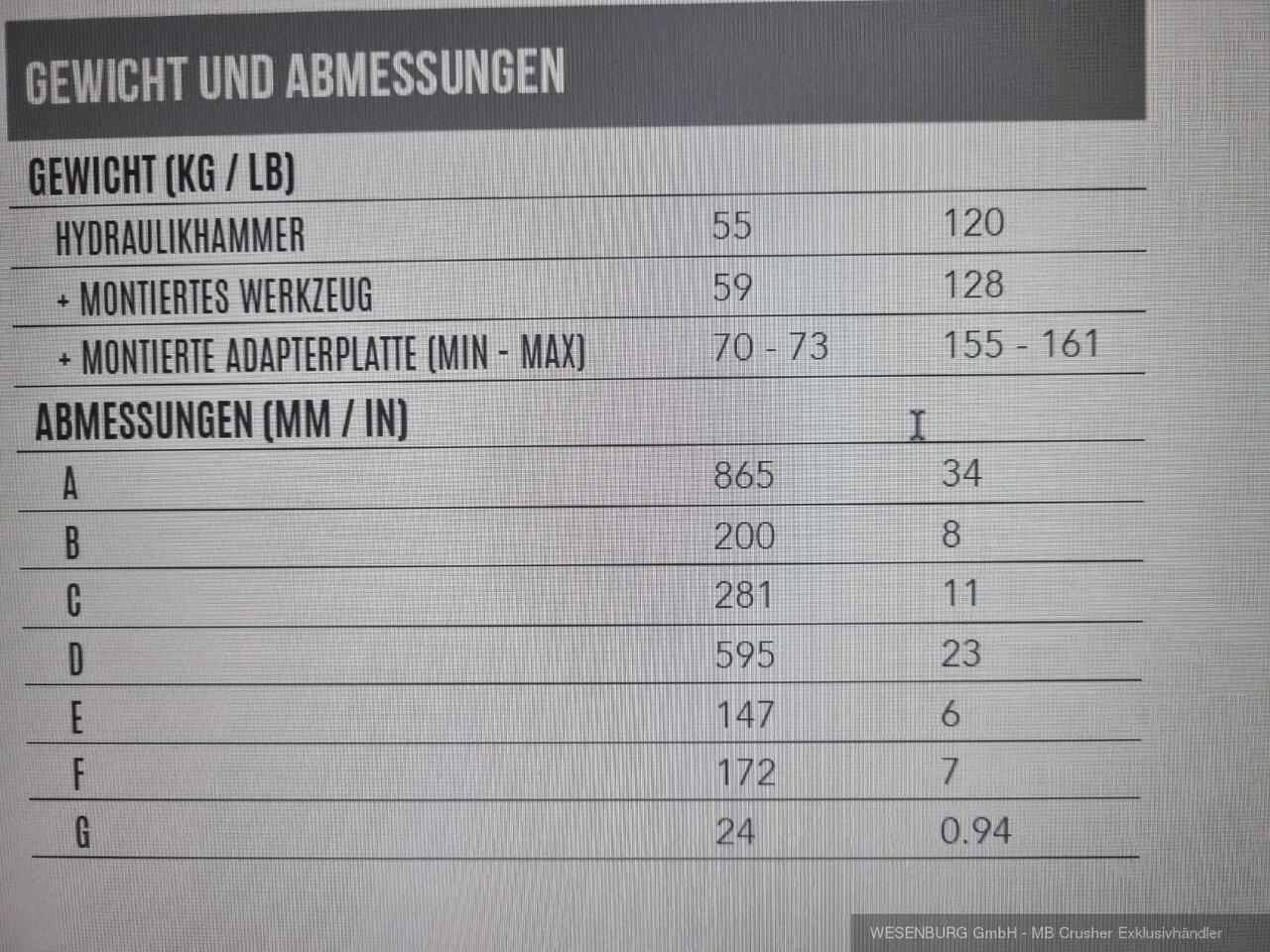 Montabert Hydraulikhammer SD6 Trägerklasse: 0,7 - 1,2 t - 유압 해머 건설기계 용 : 사진 3 Montabert Hydraulikhammer SD6 Trägerklasse: 0,7 - 1,2 t - 유압 해머 건설기계 용 : 사진 3