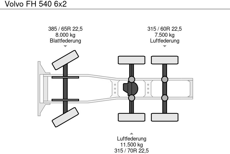 트랙터 유닛 Volvo FH 540 6x2 : 사진 10
