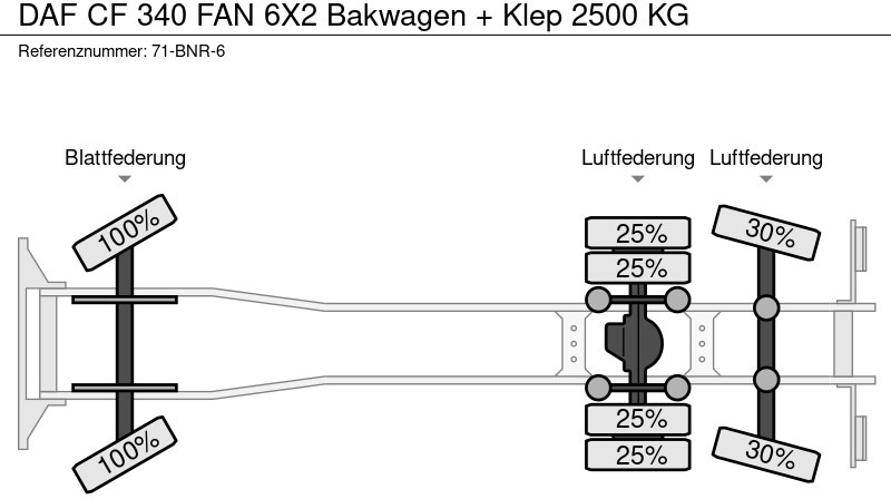 박스 트럭 DAF CF 340 FAN 6X2 Bakwagen + Klep 2500 KG : 사진 20 박스 트럭 DAF CF 340 FAN 6X2 Bakwagen + Klep 2500 KG : 사진 20