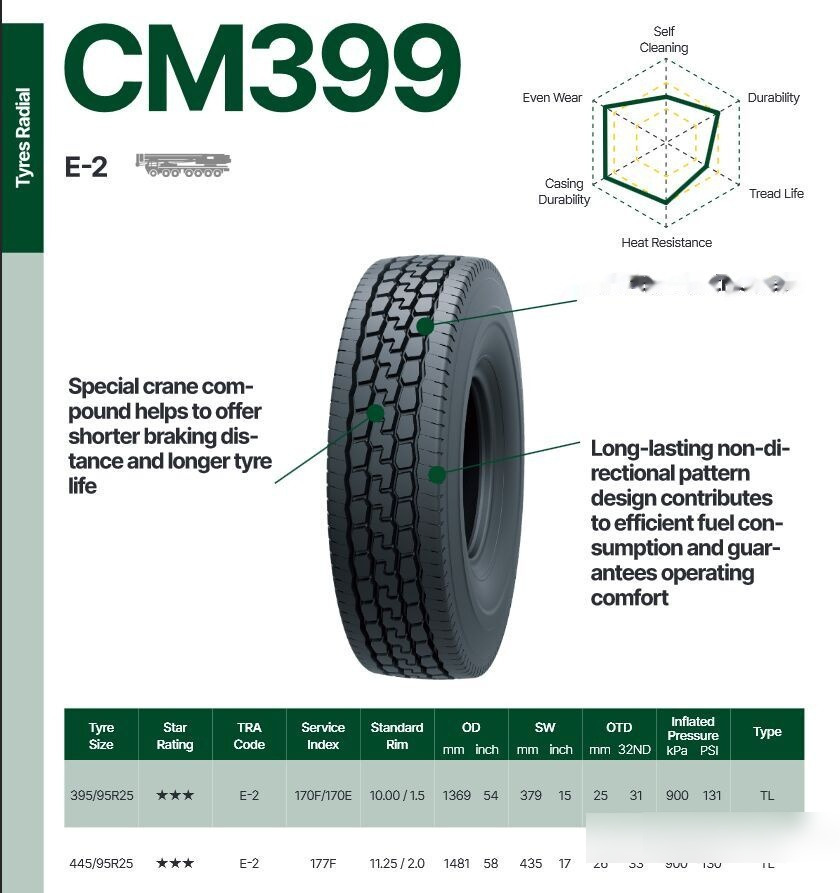 WestLake 445/95R25 (16.00R25) CM399 TL - 타이어 크레인 용 : 사진 2 WestLake 445/95R25 (16.00R25) CM399 TL - 타이어 크레인 용 : 사진 2