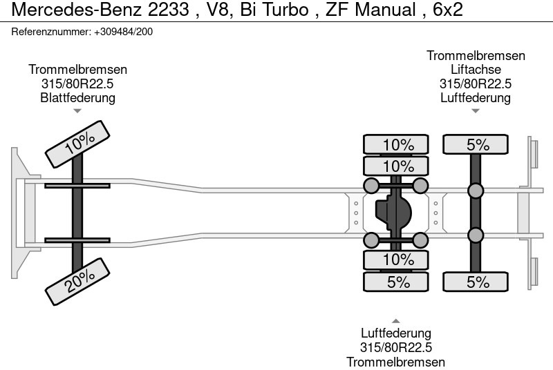 캡 새시 트럭 Mercedes-Benz 2233 , V8, Bi Turbo , ZF Manual , 6x2 : 사진 17