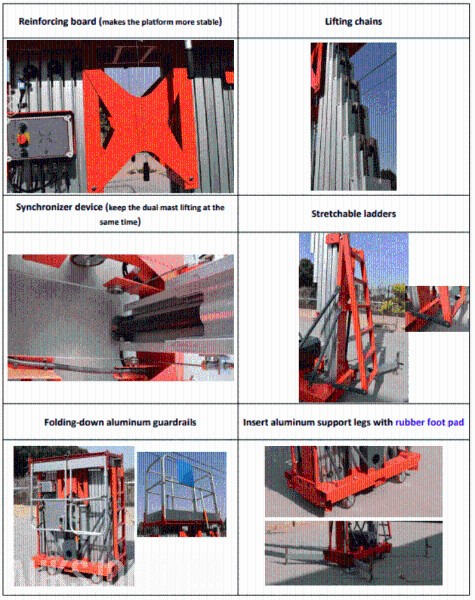 2024 Fodit FTA14-2H Dobbel mastelift 14 METER ARBEIDSHØYDE - 고가작업 플랫폼 : 사진 5 2024 Fodit FTA14-2H Dobbel mastelift 14 METER ARBEIDSHØYDE - 고가작업 플랫폼 : 사진 5