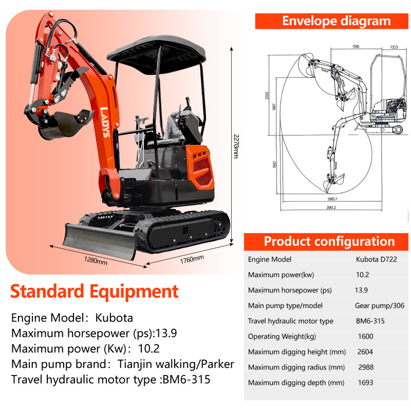 LADYS DY18 Mini Excavator CE Certification Kubota Engine(Factory Outlet) Mini Pelle Minibagger Minikoparka Miniexcavadora - 미니 굴삭기 : 사진 2 LADYS DY18 Mini Excavator CE Certification Kubota Engine(Factory Outlet) Mini Pelle Minibagger Minikoparka Miniexcavadora - 미니 굴삭기 : 사진 2