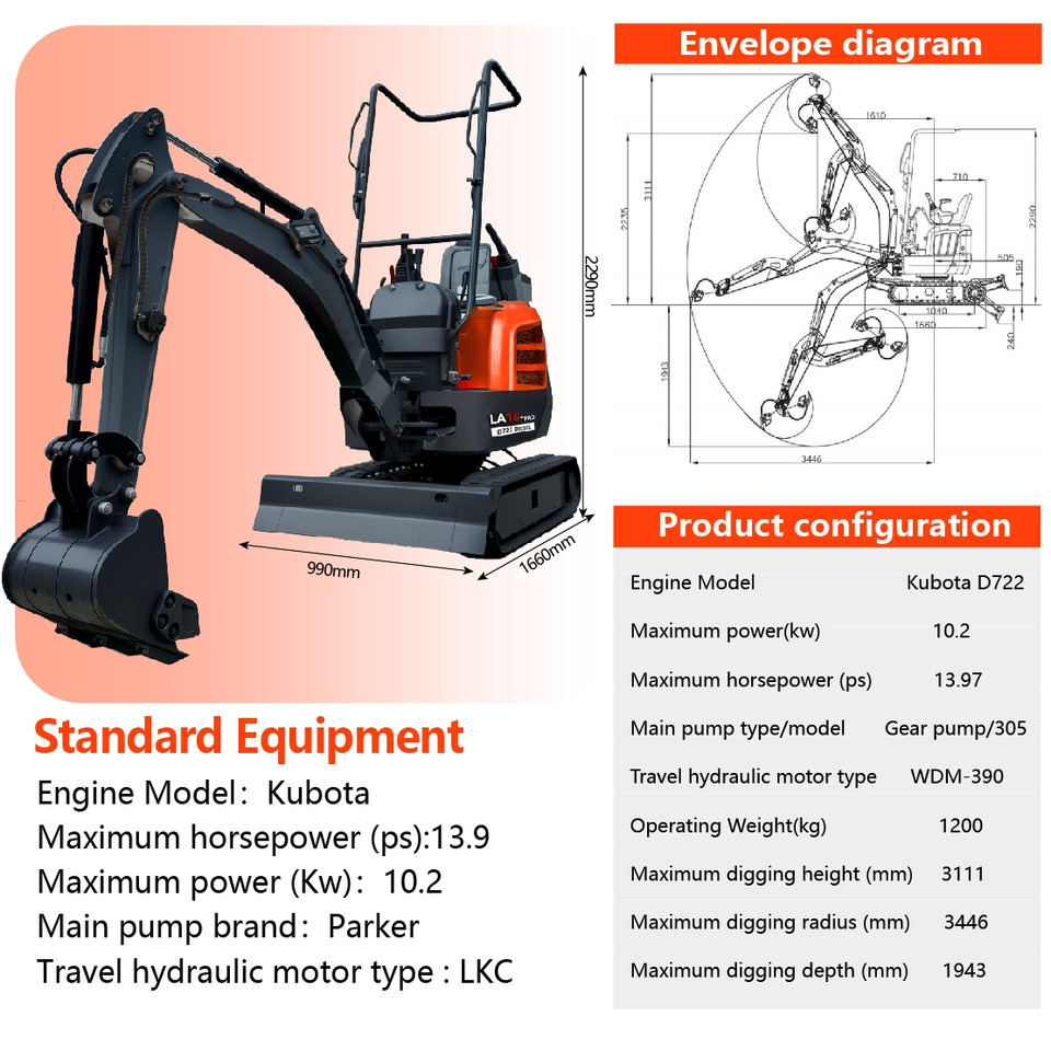 LEZUM LA16Pro Mini Excavator CE Certification Kubota Engine(Factory Outlet) Mini Pelle Minibagger Minikoparka Miniexcavadora - 미니 굴삭기 : 사진 2 LEZUM LA16Pro Mini Excavator CE Certification Kubota Engine(Factory Outlet) Mini Pelle Minibagger Minikoparka Miniexcavadora - 미니 굴삭기 : 사진 2