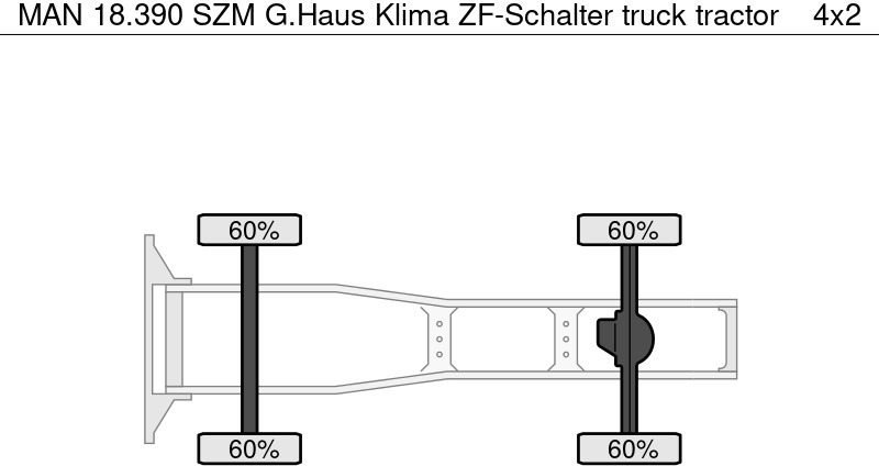 MAN 18.390 SZM G.Haus Klima ZF-Schalter - 트랙터 유닛 : 사진 4 MAN 18.390 SZM G.Haus Klima ZF-Schalter - 트랙터 유닛 : 사진 4