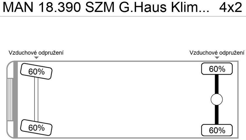 MAN 18.390 SZM G.Haus Klima ZF-Schalter - 트랙터 유닛 : 사진 3 MAN 18.390 SZM G.Haus Klima ZF-Schalter - 트랙터 유닛 : 사진 3