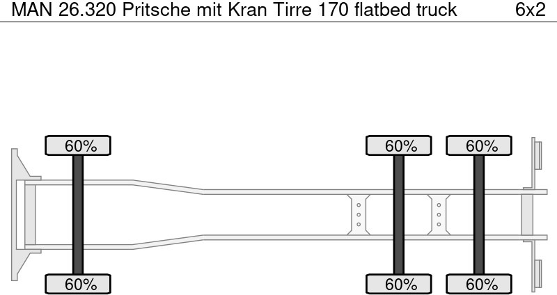 MAN 26.320 Pritsche mit Kran Tirre 170 - 드롭사이드/ 플랫베드 트럭, 크레인 트럭 : 사진 5 MAN 26.320 Pritsche mit Kran Tirre 170 - 드롭사이드/ 플랫베드 트럭, 크레인 트럭 : 사진 5