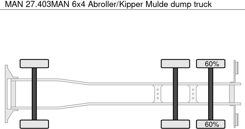 덤프트럭 MAN 27.403MAN 6x4 Abroller/Kipper Mulde : 사진 8 덤프트럭 MAN 27.403MAN 6x4 Abroller/Kipper Mulde : 사진 8