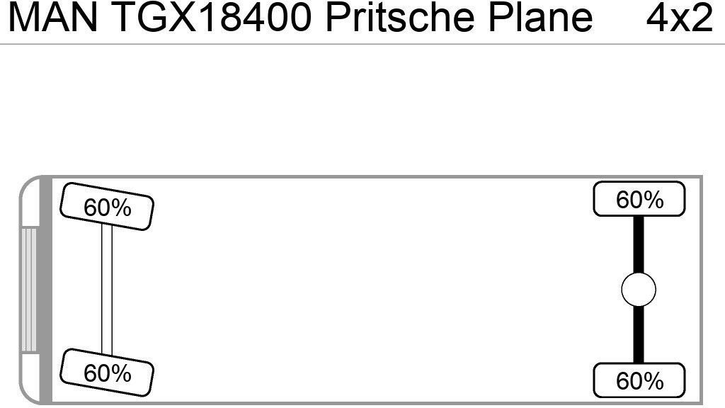 MAN TGX18.400 Pritsche Plane - 커튼사이더 트럭 : 사진 5 MAN TGX18.400 Pritsche Plane - 커튼사이더 트럭 : 사진 5