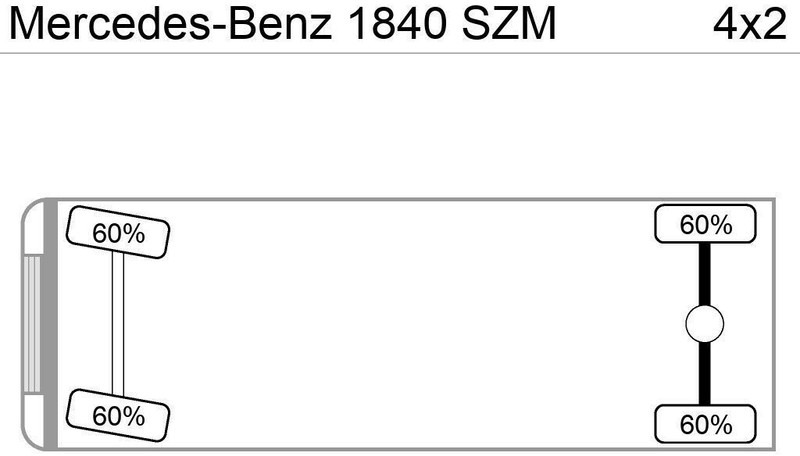 트랙터 유닛 Mercedes-Benz 1840 Actros G.Haus-Hochdach German Truck Vollau : 사진 7 트랙터 유닛 Mercedes-Benz 1840 Actros G.Haus-Hochdach German Truck Vollau : 사진 7