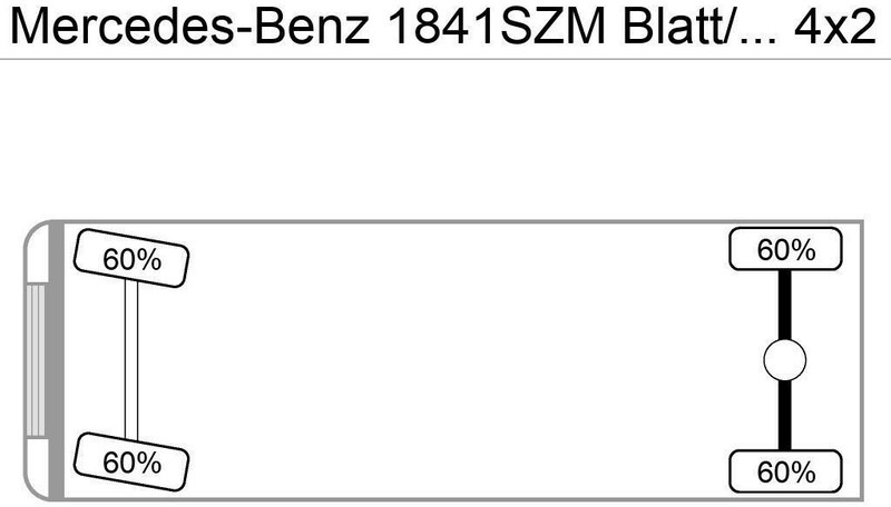 Mercedes-Benz 1841SZM Blatt/Blatt Klima M.Haus 1-Hand - 덤프트럭 : 사진 2 Mercedes-Benz 1841SZM Blatt/Blatt Klima M.Haus 1-Hand - 덤프트럭 : 사진 2