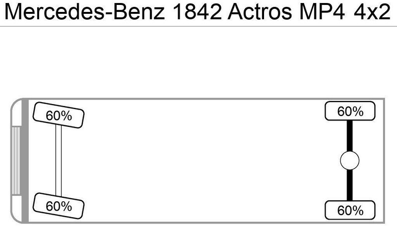 Mercedes-Benz 1842 Actros MP4 Kipperhydraulik - 트랙터 유닛 : 사진 4 Mercedes-Benz 1842 Actros MP4 Kipperhydraulik - 트랙터 유닛 : 사진 4