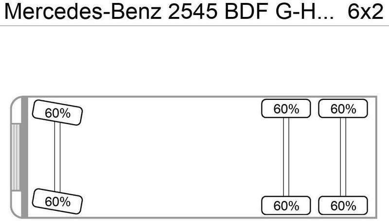 커튼사이더 트럭 Mercedes-Benz 2545 BDF G-Haus Hochdach Streamspace E6 : 사진 6 커튼사이더 트럭 Mercedes-Benz 2545 BDF G-Haus Hochdach Streamspace E6 : 사진 6
