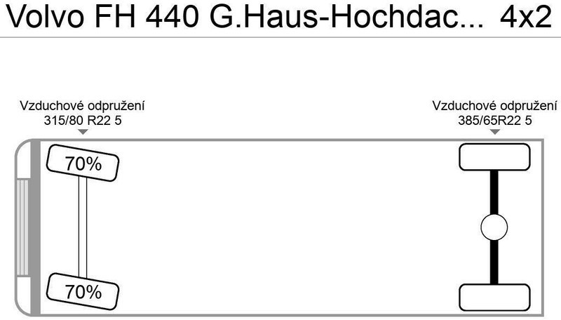 Volvo FH 440 G.Haus-Hochdach Euro:4 German Truck - 트랙터 유닛 : 사진 5 Volvo FH 440 G.Haus-Hochdach Euro:4 German Truck - 트랙터 유닛 : 사진 5