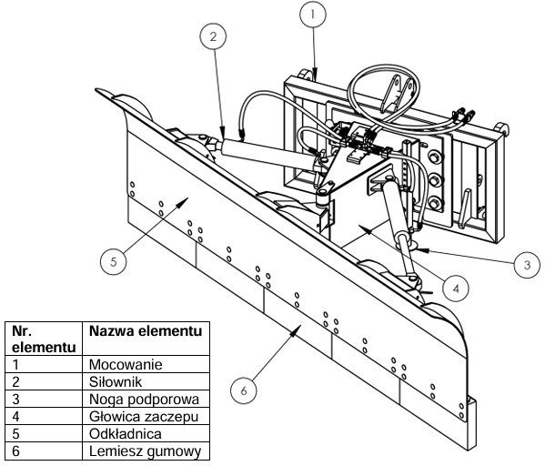 Metal-Technik Pług prosty – Standard 2000 - 제설차 : 사진 2 Metal-Technik Pług prosty – Standard 2000 - 제설차 : 사진 2
