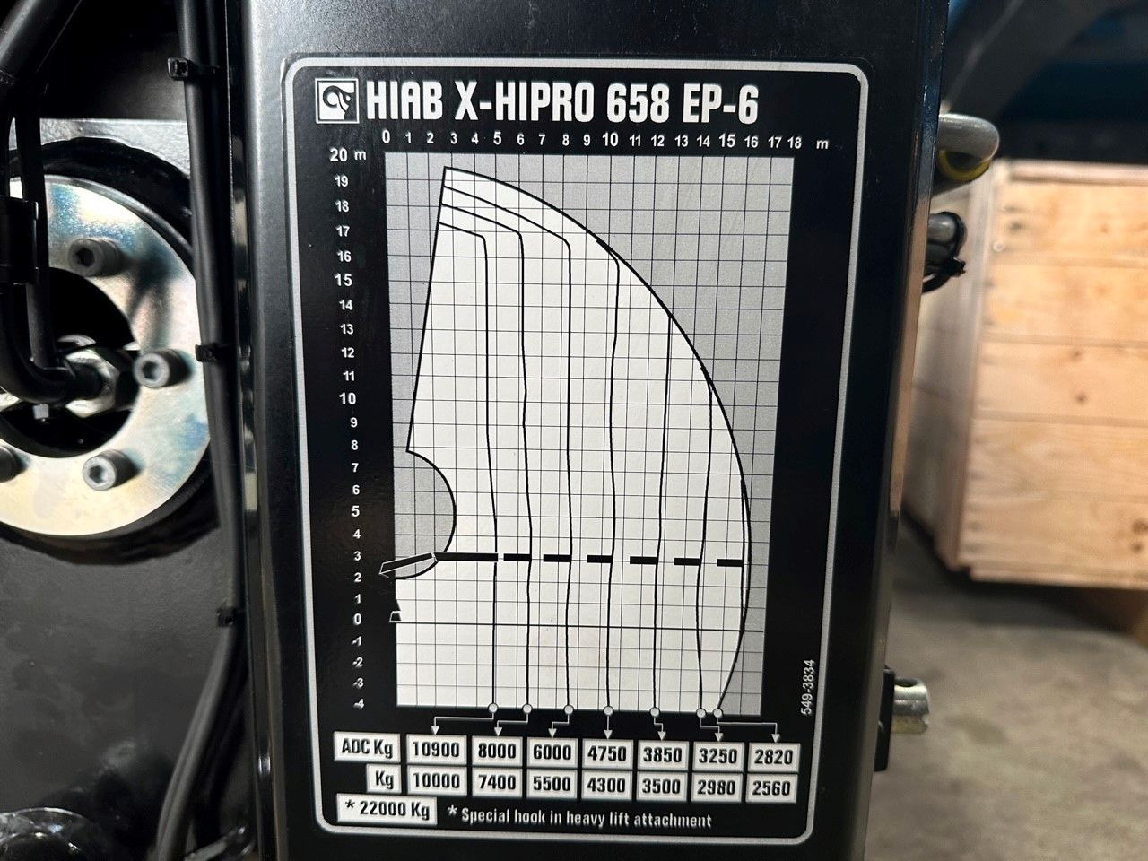 Kran HIAB X-HIPRO 658 E-6 - 크레인 트럭 : 사진 5 Kran HIAB X-HIPRO 658 E-6 - 크레인 트럭 : 사진 5