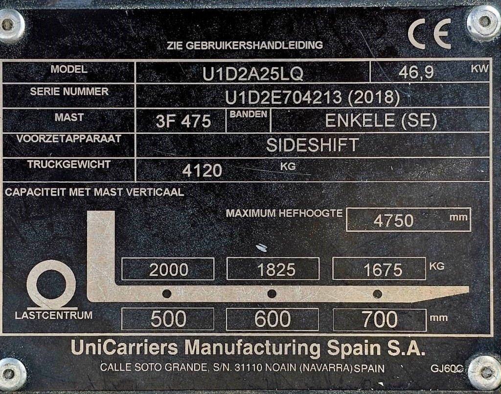 LPG 지게차 UniCarriers U1D2A25LQ DX25 LPG : 사진 16