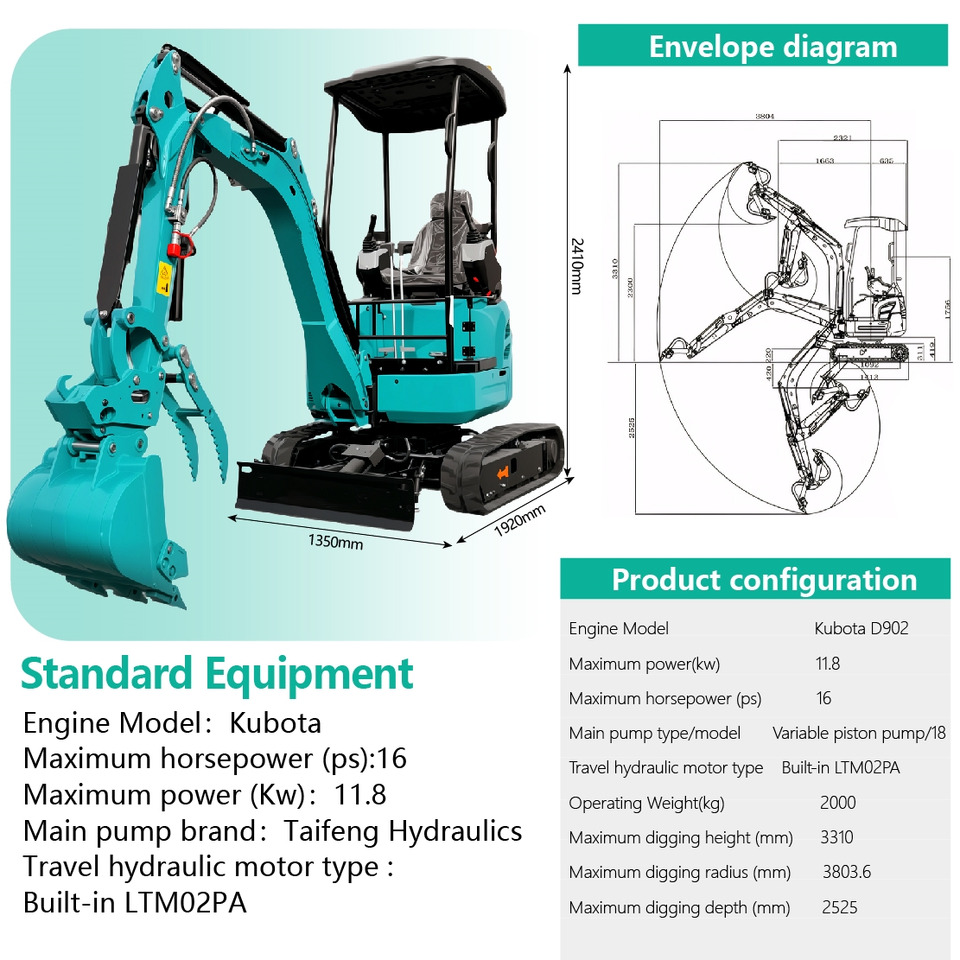 LEZUM DY20T Mini Excavator Euro 5/Epa Engine Kubota Mini Excavator For Sale - 미니 굴삭기 : 사진 2 LEZUM DY20T Mini Excavator Euro 5/Epa Engine Kubota Mini Excavator For Sale - 미니 굴삭기 : 사진 2